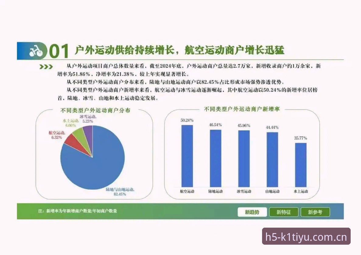资深行业观察者分享K1体育平台使用心得与趋势分析